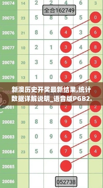 新澳历史开奖最新结果,统计数据详解说明_语音版PGB2.54