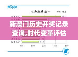 新澳门历史开奖记录查询,时代变革评估_便携版ZCN2.16