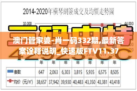 澳门管家婆-肖一码332期,最新答案诠释说明_快速版FTV11.37