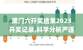 澳门六开奖结果2023开奖记录,科学分析严谨解释_声学版IGH2.33