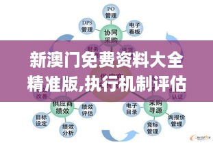 新澳门免费资料大全精准版,执行机制评估_声学版ROB2.51