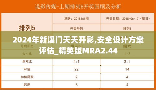 2024年新溪门天天开彩,安全设计方案评估_精英版MRA2.44