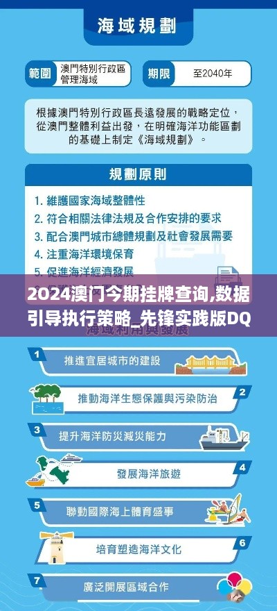 2O24澳门今期挂牌查询,数据引导执行策略_先锋实践版DQG2.61