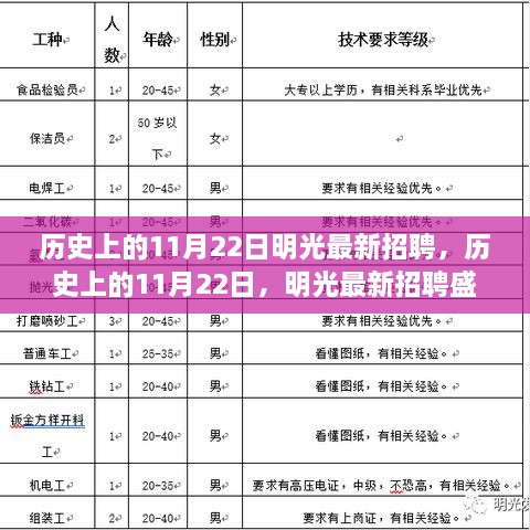 历史上的11月22日明光最新招聘盛况回顾，最新招聘信息一览无余