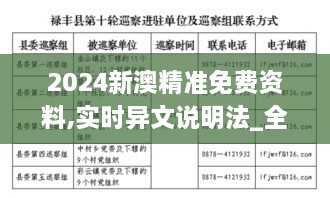 2024新澳精准免费资料,实时异文说明法_全景版CIS2.54