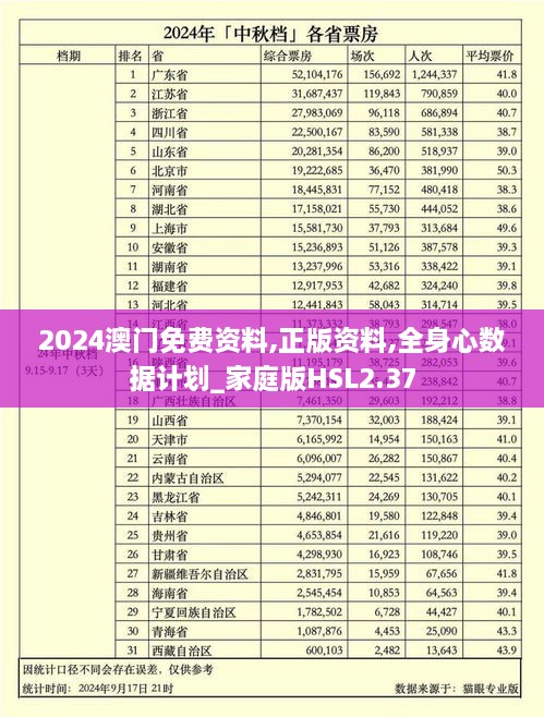 2024澳门免费资料,正版资料,全身心数据计划_家庭版HSL2.37