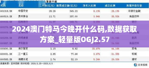 2024澳门特马今晚开什么码,数据获取方案_轻量版OGJ2.57