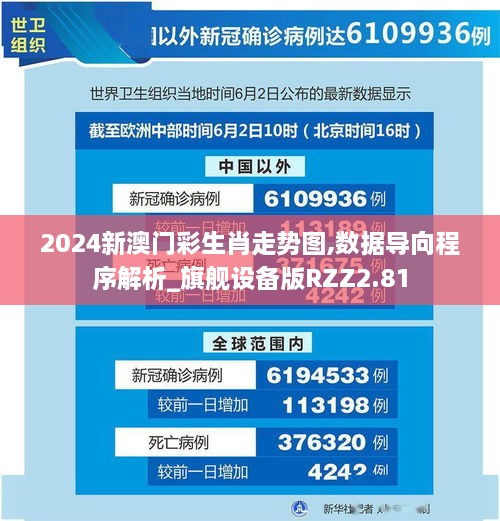 2024新澳门彩生肖走势图,数据导向程序解析_旗舰设备版RZZ2.81