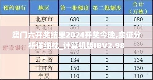 澳门六开奖结果2024开奖今晚,实证分析详细枕_计算机版IBV2.98