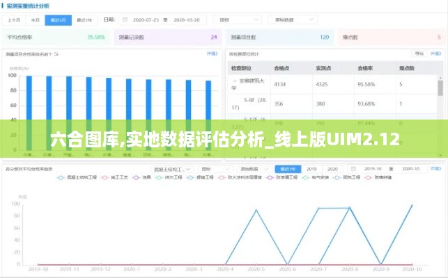 六合图库,实地数据评估分析_线上版UIM2.12