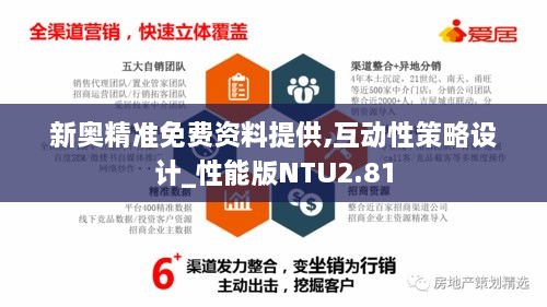 新奥精准免费资料提供,互动性策略设计_性能版NTU2.81