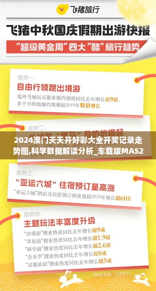 2024澳门天天开好彩大全开奖记录走势图,科学数据解读分析_车载版MAS2.95