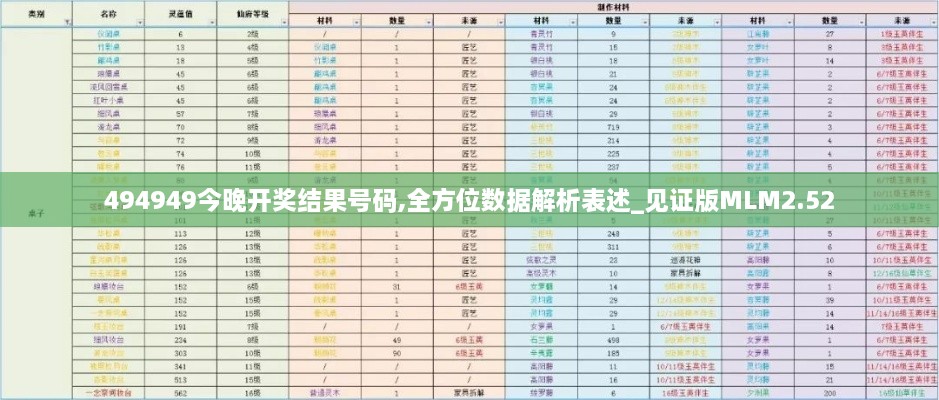 494949今晚开奖结果号码,全方位数据解析表述_见证版MLM2.52