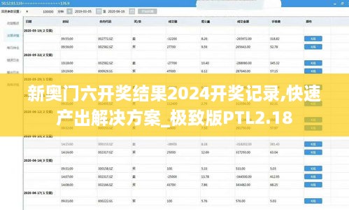 新奥门六开奖结果2024开奖记录,快速产出解决方案_极致版PTL2.18