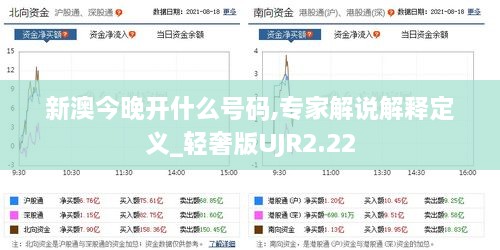 新澳今晚开什么号码,专家解说解释定义_轻奢版UJR2.22