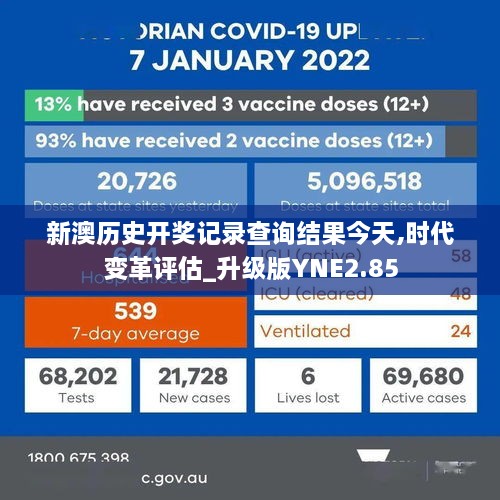 新澳历史开奖记录查询结果今天,时代变革评估_升级版YNE2.85