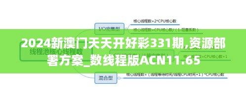 2024新澳门天天开好彩331期,资源部署方案_数线程版ACN11.65