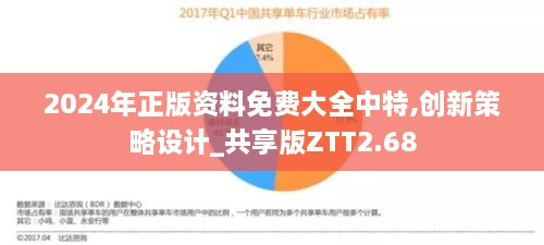 2024年正版资料免费大全中特,创新策略设计_共享版ZTT2.68