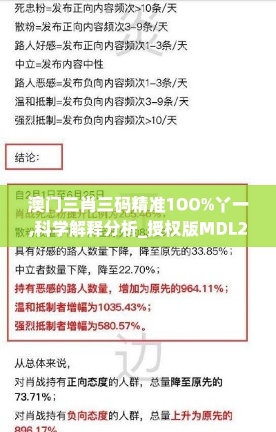 澳门三肖三码精准1OO%丫一,科学解释分析_授权版MDL2.87