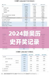 2024新奥历史开奖记录63期,全盘细明说明_科技版FGG2.77