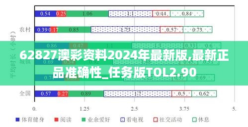 62827澳彩资料2024年最新版,最新正品准确性_任务版TOL2.90