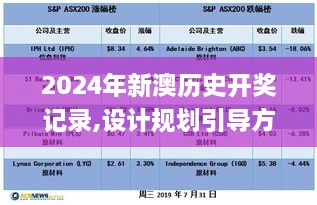 2024年新澳历史开奖记录,设计规划引导方式_未来科技版MNX2.35