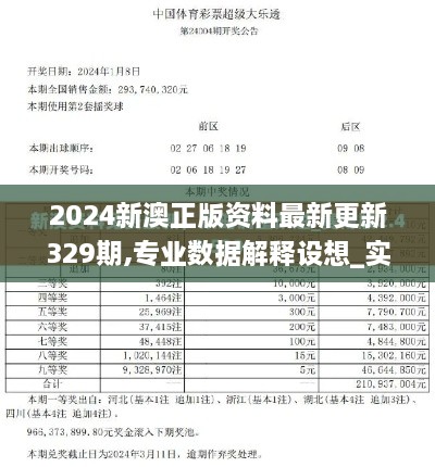 2024新澳正版资料最新更新329期,专业数据解释设想_实验版KRI11.83