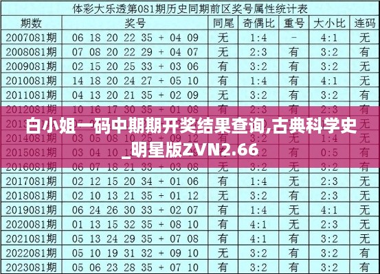 白小姐一码中期期开奖结果查询,古典科学史_明星版ZVN2.66