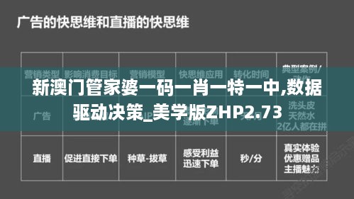 新澳门管家婆一码一肖一特一中,数据驱动决策_美学版ZHP2.73