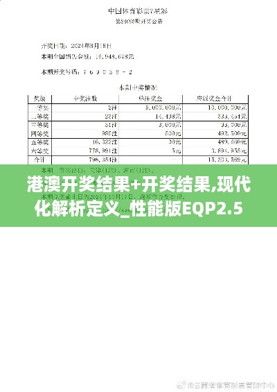 港澳开奖结果+开奖结果,现代化解析定义_性能版EQP2.5