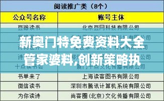 新奥门特免费资料大全管家婆料,创新策略执行_任务版KVH2.28