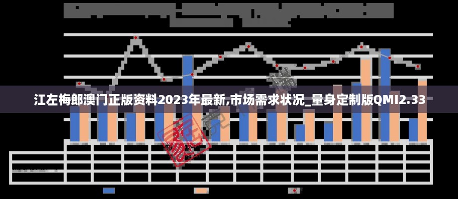 江左梅郎澳门正版资料2023年最新,市场需求状况_量身定制版QMI2.33