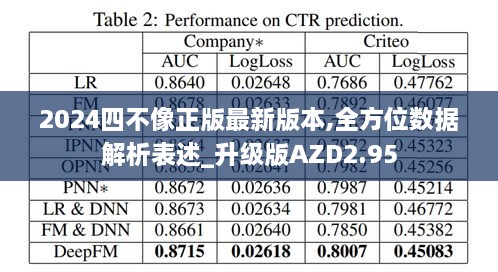 2024四不像正版最新版本,全方位数据解析表述_升级版AZD2.95