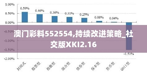 澳门彩料552554,持续改进策略_社交版XKI2.16