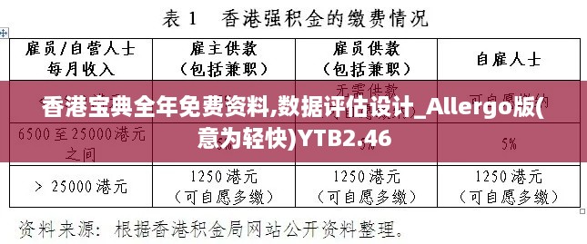 香港宝典全年免费资料,数据评估设计_Allergo版(意为轻快)YTB2.46