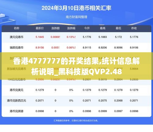 香港4777777的开奖结果,统计信息解析说明_黑科技版QVP2.48