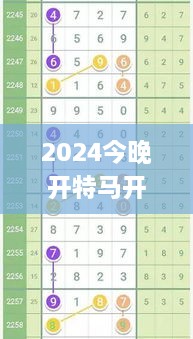 2024今晚开特马开奖结果329期,具象化表达解说_知识版KQM11.29