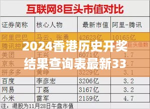 2024香港历史开奖结果查询表最新331期,执行机制评估_锐意版NJH11.12