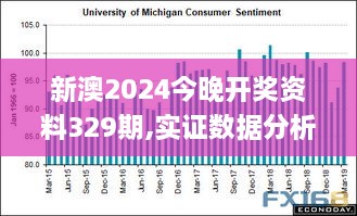 新澳2024今晚开奖资料329期,实证数据分析_原创版ZZW11.3