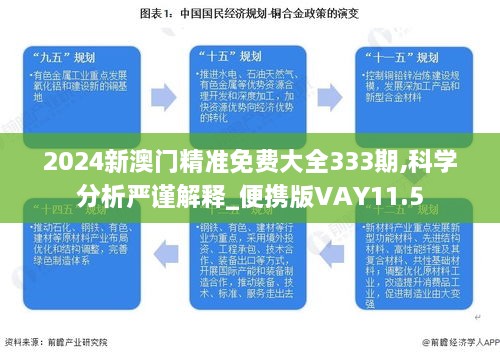 2024新澳门精准免费大全333期,科学分析严谨解释_便携版VAY11.5