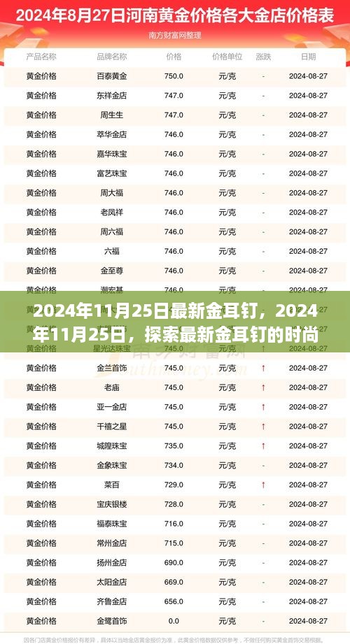 2024年11月25日最新金耳钉，2024年11月25日，探索最新金耳钉的时尚魅力与购买指南