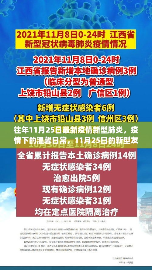 11月25日新型肺炎疫情下的温馨日常与友情保卫战纪实