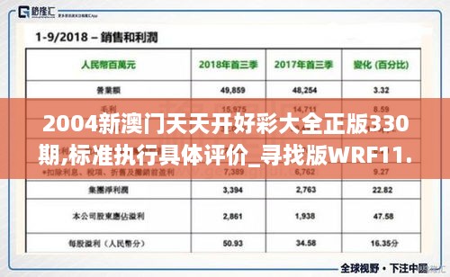 2004新澳门天天开好彩大全正版330期,标准执行具体评价_寻找版WRF11.73