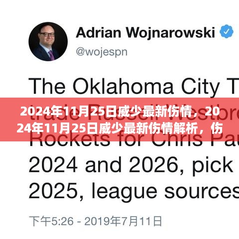 威少最新伤情解析及前景展望，伤病影响与未来展望（2024年11月25日更新）