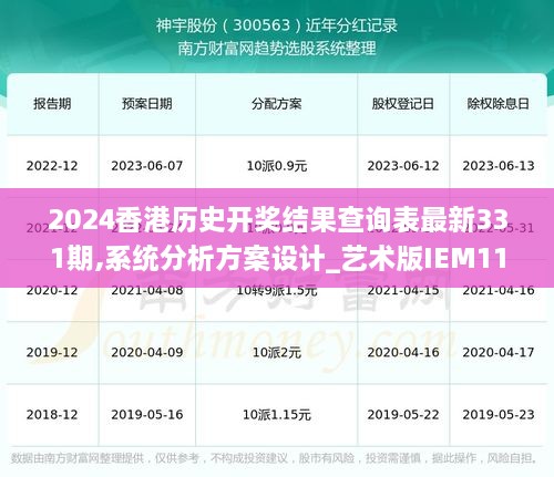 2024香港历史开奖结果查询表最新331期,系统分析方案设计_艺术版IEM11.34