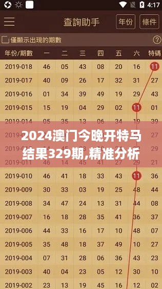 2024澳门今晚开特马结果329期,精准分析实践_持久版BHZ11.36