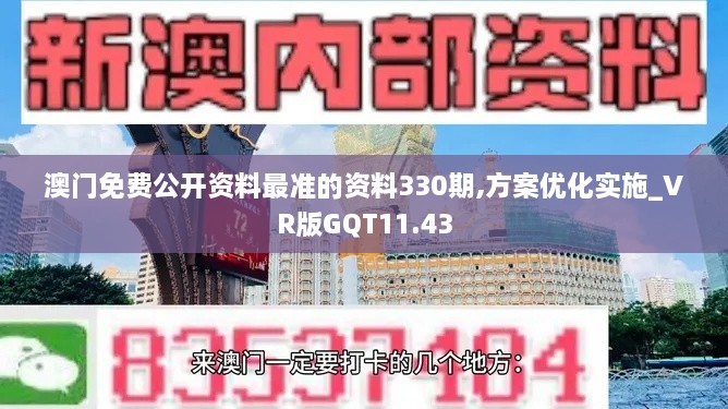 澳门免费公开资料最准的资料330期,方案优化实施_VR版GQT11.43