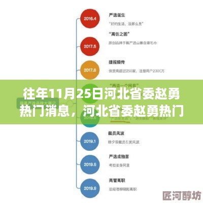 河北省委赵勇热门消息解读，特性、体验、竞品对比与用户洞察分析