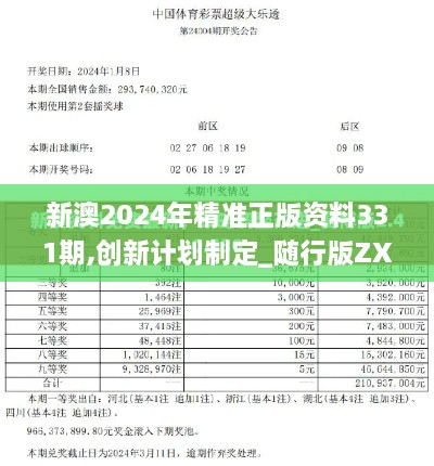 新澳2024年精准正版资料331期,创新计划制定_随行版ZXS11.88