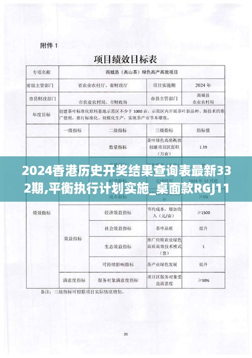 2024香港历史开奖结果查询表最新332期,平衡执行计划实施_桌面款RGJ11.94